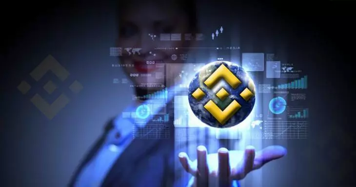 Binance Smart Chain Development Services