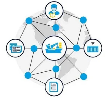 TokyoTechie provides you the best services for  Blockchain Logistics platform development for your business