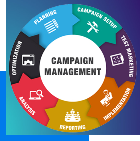 TokyoTechie is the leading Digital Campaign Management Services in India.