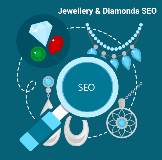 Tokyo Techie services for Jwellary and Diamond SEO.