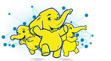 Tokyo Techie is the best Hadoop Development Company in India